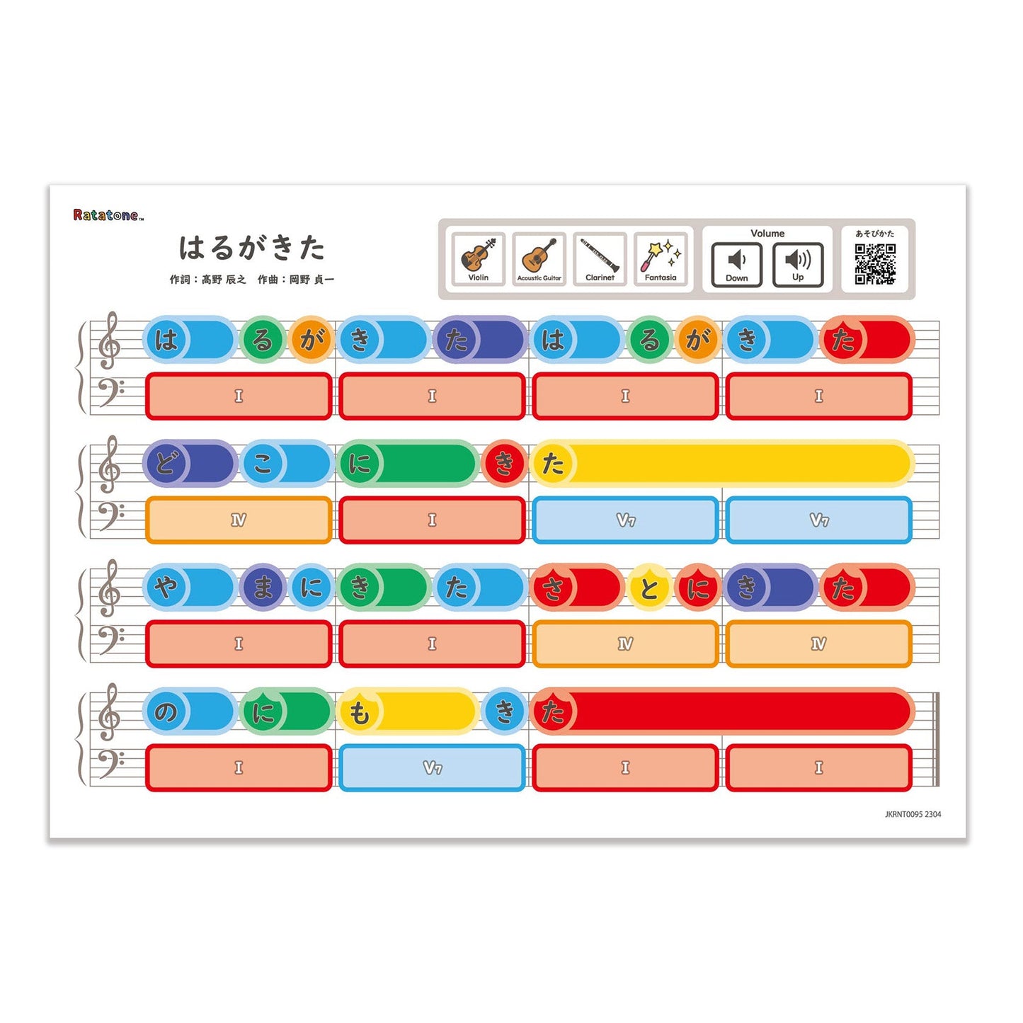 Ratatone  楽譜 はるがきた