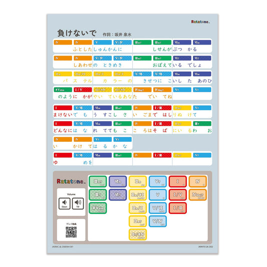 Ratatone  楽譜 負けないで