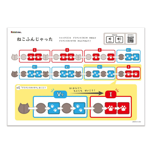 Ratatone  楽譜 トニックとドミナントを感じようシリーズ：ねこふんじゃった