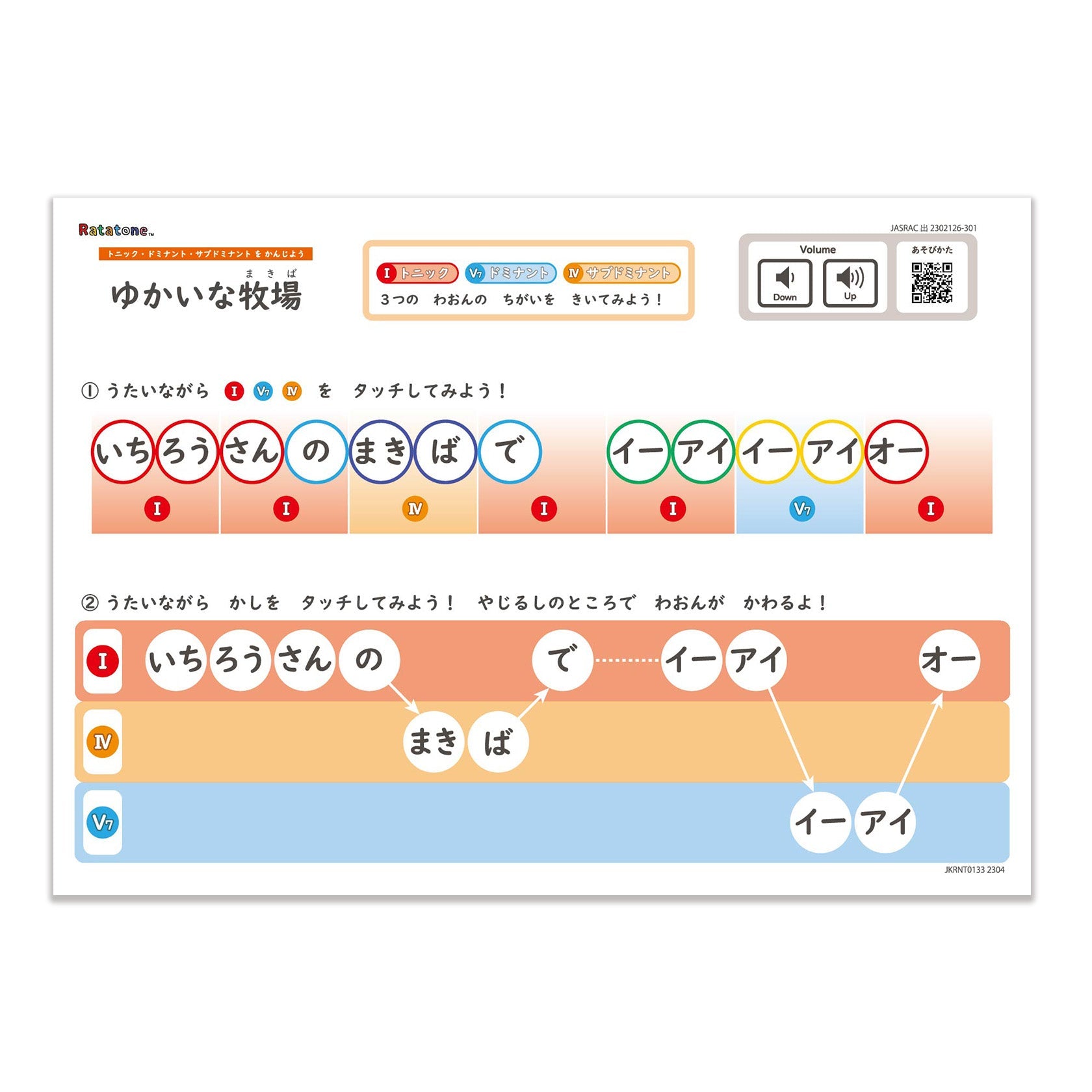 Ratatone  楽譜 TDSを感じよう：ゆかいな牧場