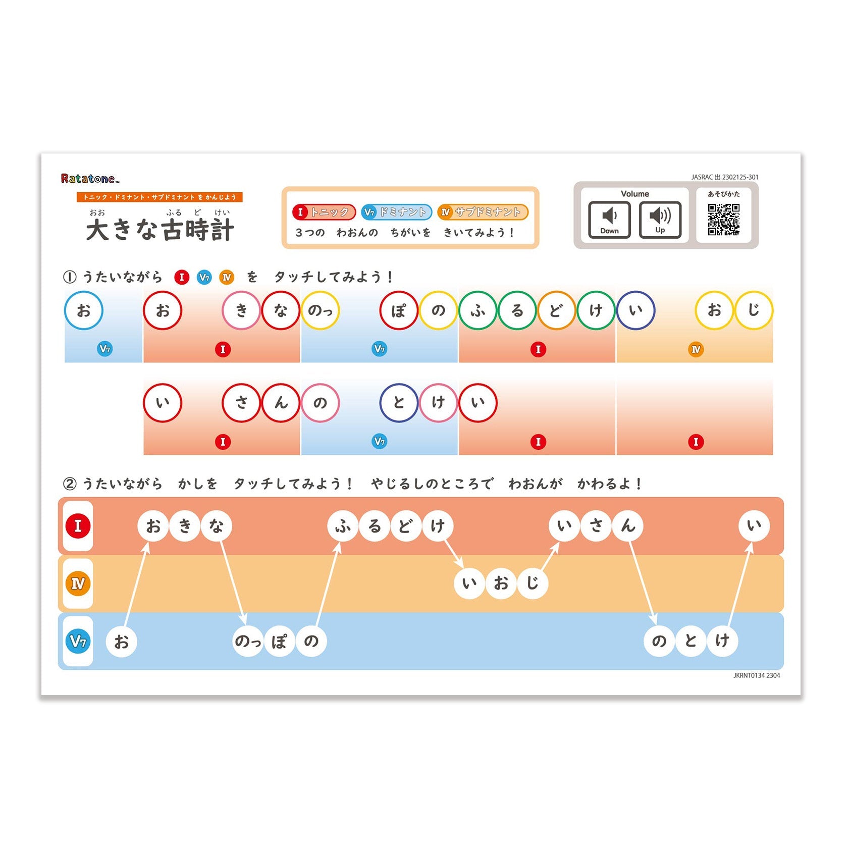 Ratatone  楽譜 TDSを感じよう：大きな古時計