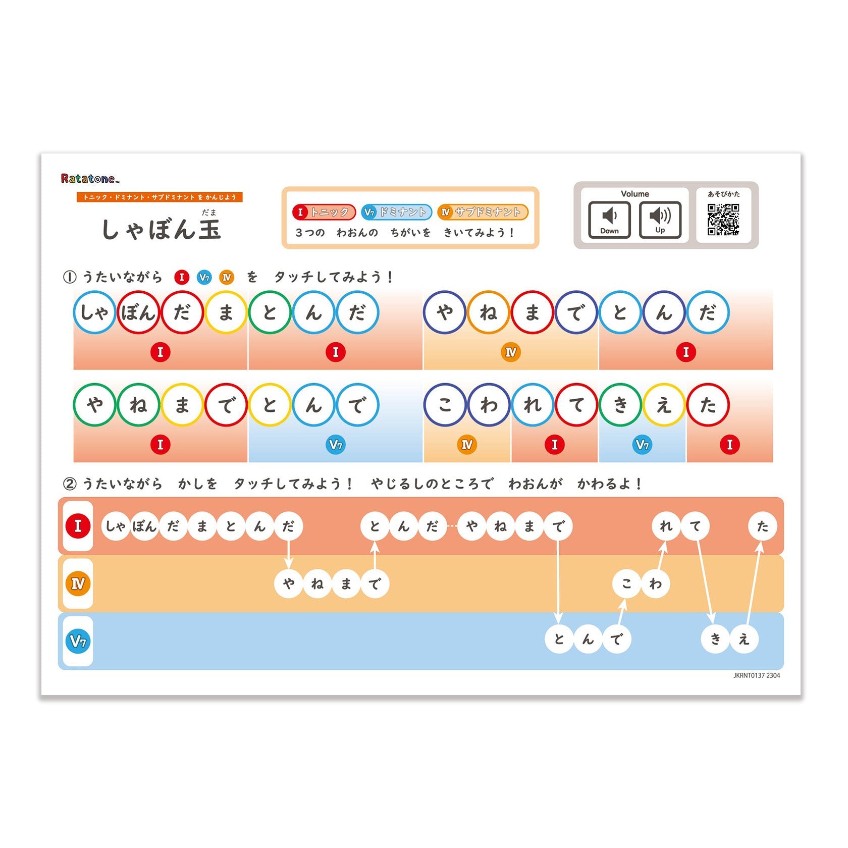 Ratatone  楽譜 TDSを感じよう：しゃぼんだま