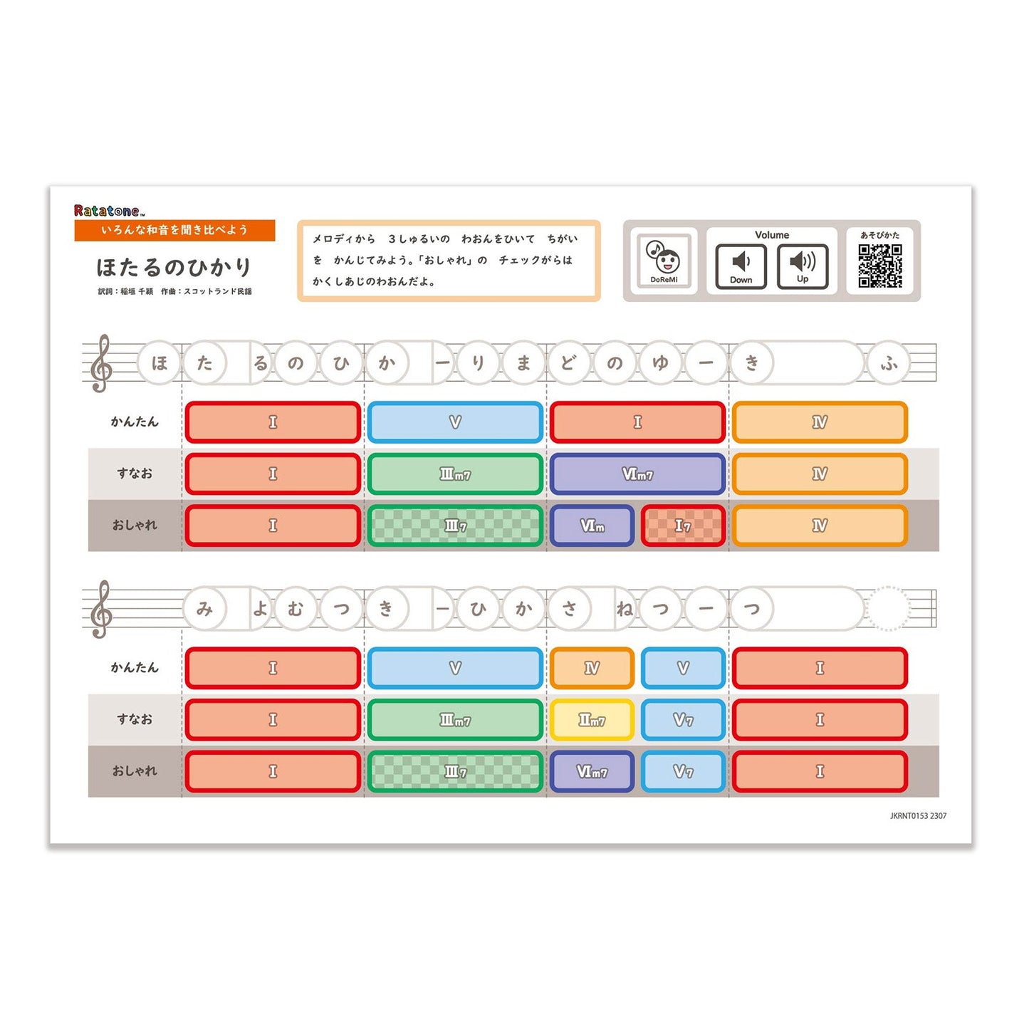 Ratatone  楽譜 いろんな和音を聞き比べよう：ほたるのひかり