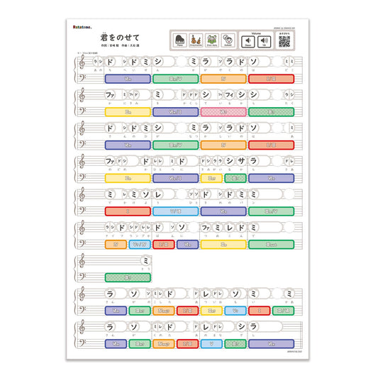 Ratatone  楽譜 君をのせて